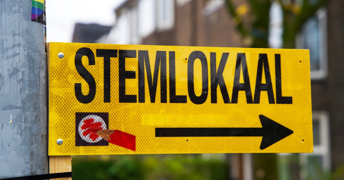 Gemeenteraadsverkiezingen: alle lijsttrekkers in Bergeijk op een rijtje