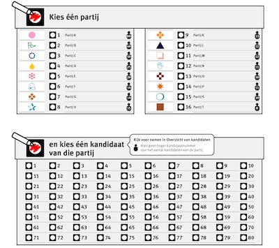 Kleiner stembiljet bij gemeenteraadsverkiezing in Den Bosch