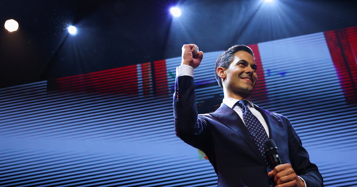 Uitslag verkiezingen Tweede Kamer Nuenen, Gerwen en Nederwetten