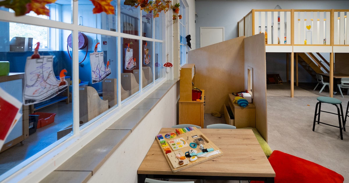 Explosief rapport over kinderopvang blijft twee maanden liggen in Geldrop-Mierlo: wethouder ontkent 