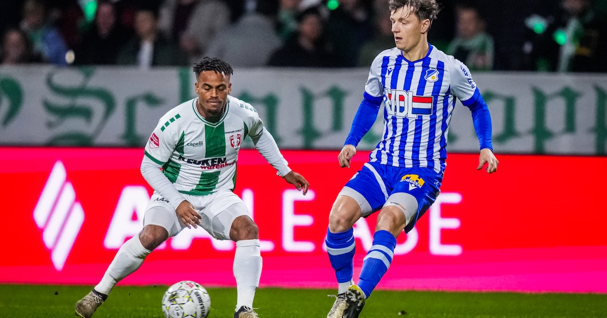 LIVE | FC Eindhoven vooral in het defensief in eerste kwartier tegen sterk FC Dordrecht