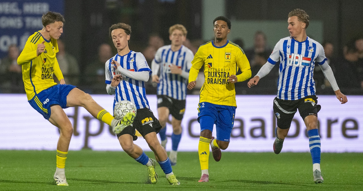 LIVE | FC Eindhoven vooral in het defensief tegen Cambuur in eerste kwartier