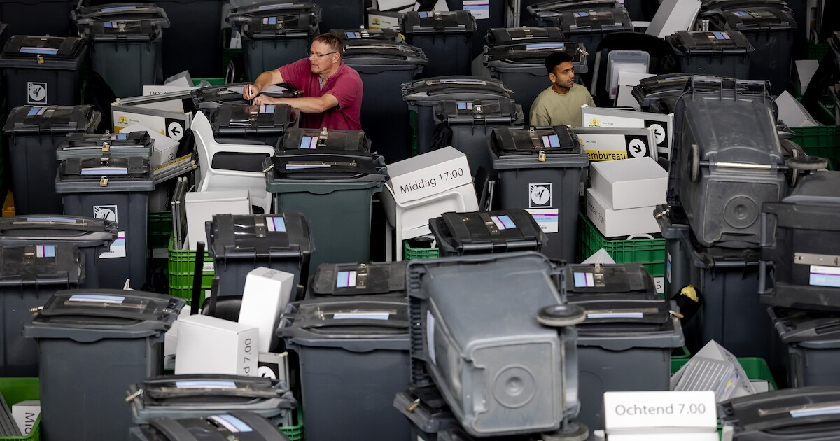 Verkiezingen Tweede Kamer Nuenen, Gerwen en Nederwetten: alles wat je moet weten