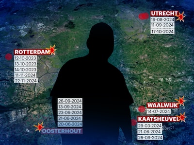 Bouwer van villa’s voor BN’ers onder de loep bij politie: wie is bouwondernemer Taron uit Teteringen