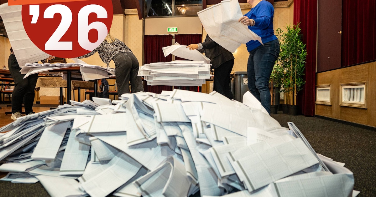 Verkiezingen: meer kandidaten in Bergeijk dan vier jaar geleden