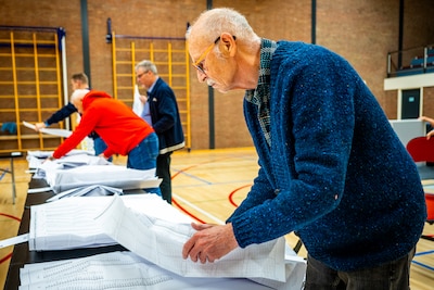 Kiezer in Helmond bij deze Tweede Kamerverkiezingen behoorlijk wispelturig