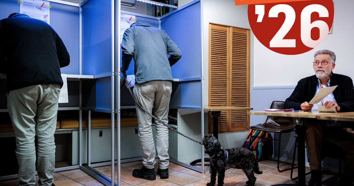 StemWijzer Deurne: deze stelling verdeelt deelnemers het meest