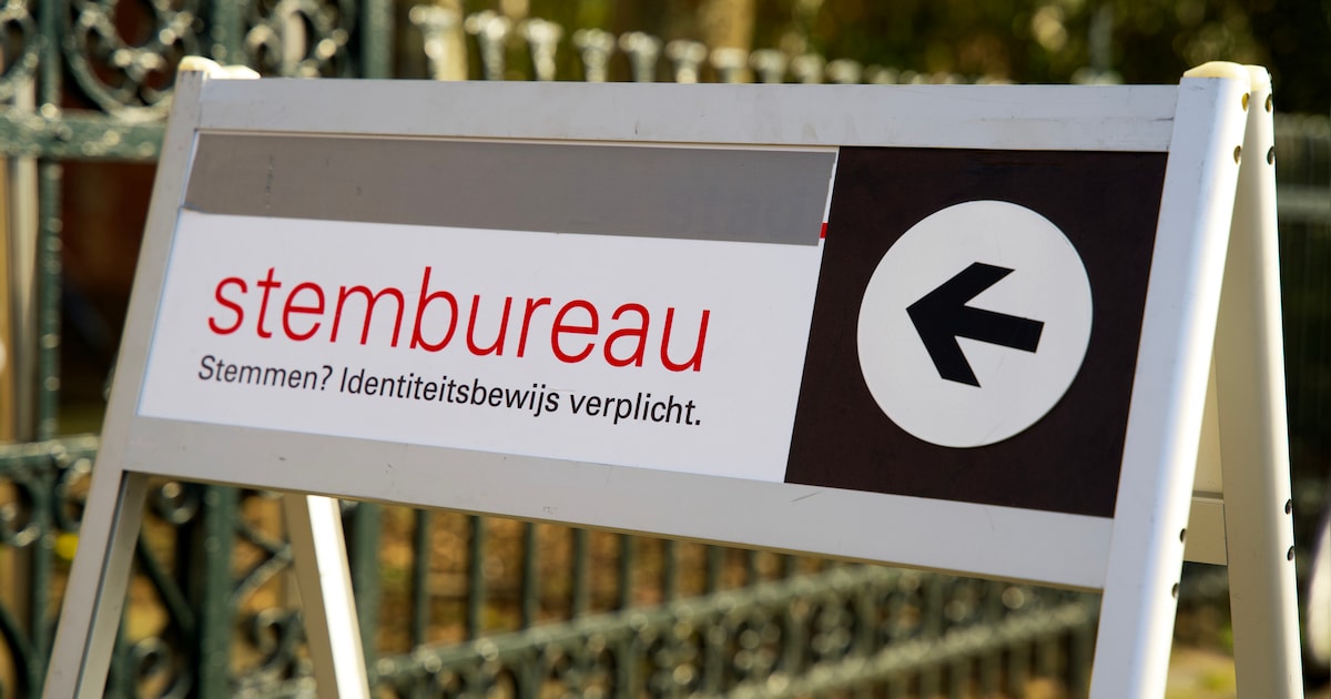 Gemeenteraadsverkiezingen: alle lijsttrekkers in Bladel op een rijtje