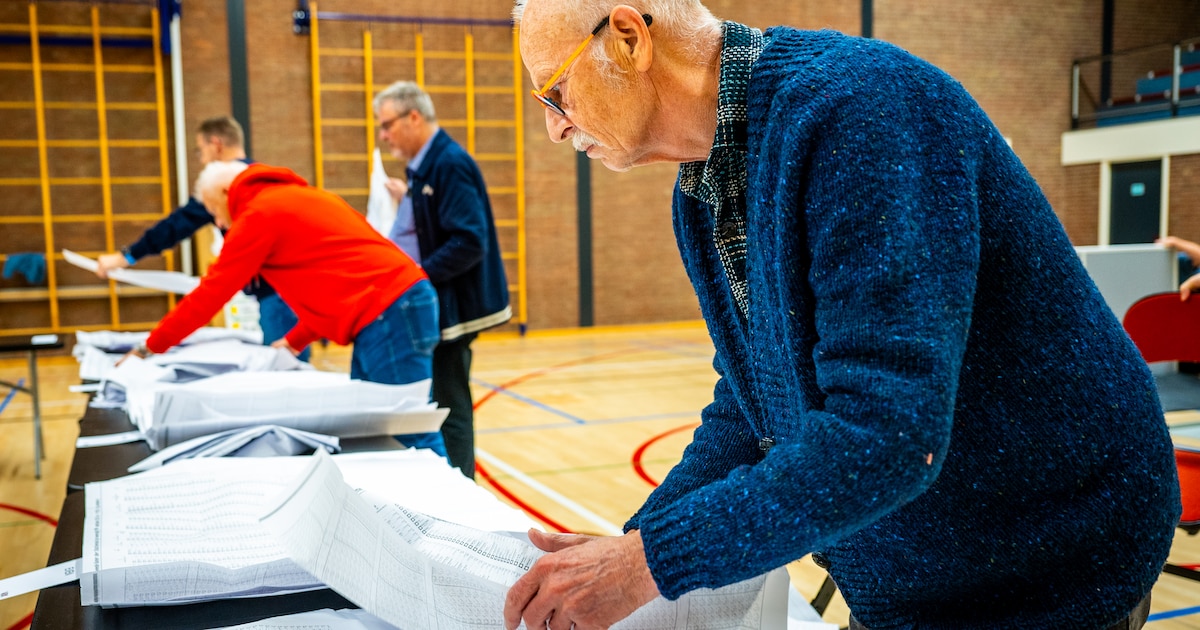 Kiezer in Nuenen, Gerwen en Nederwetten bij deze Tweede Kamerverkiezingen bijzonder wispelturig