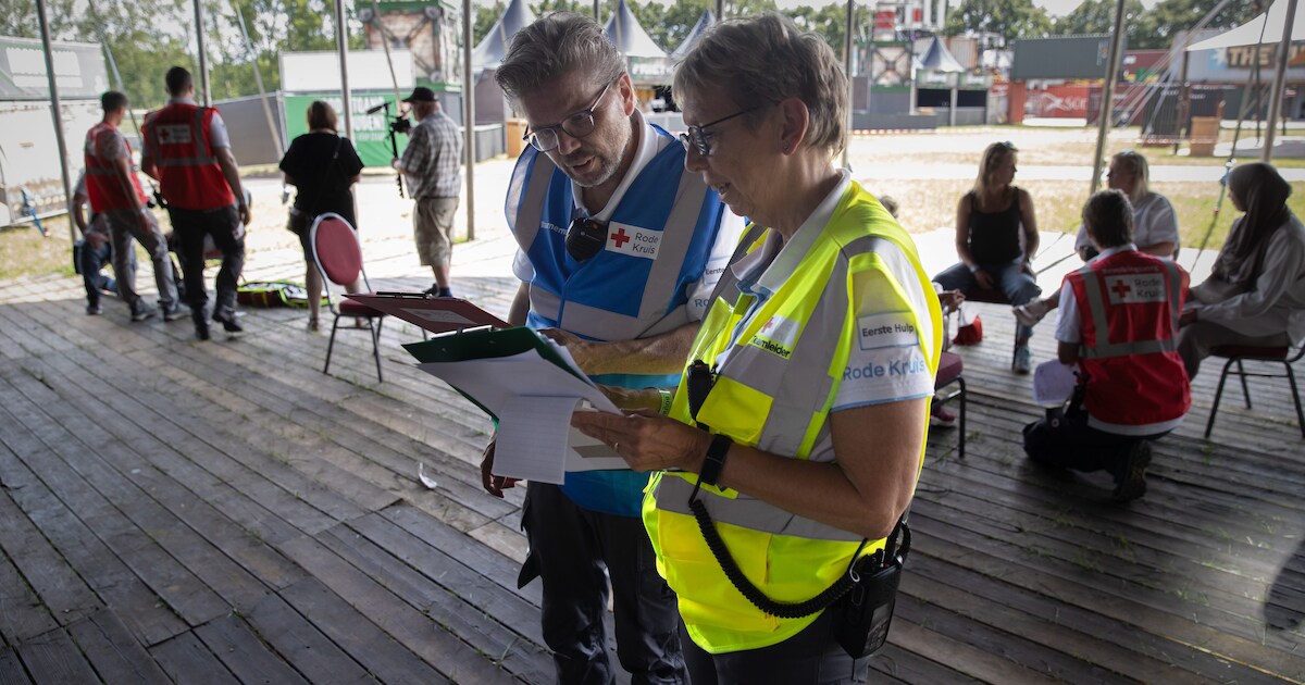 Wish Outdoor draait als een geoliede machine: zelfs een eigen meldkamer ...
