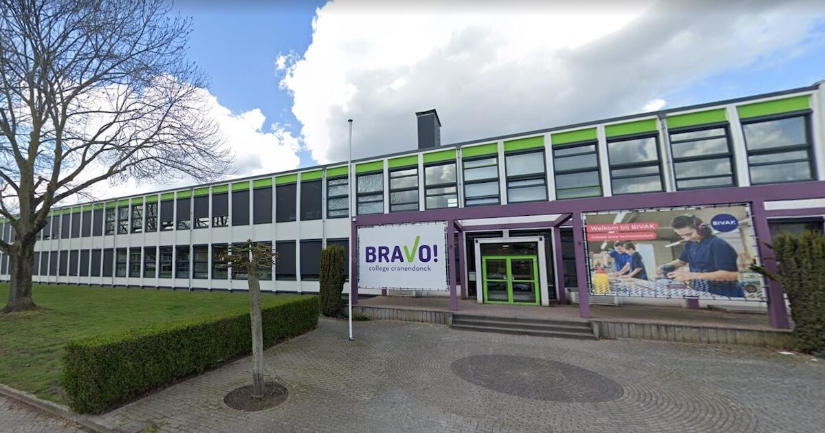 Nieuw schoolgebouw Bravo! College mogelijk bij Zuiderpoort: haalbaarheid wordt onderzocht